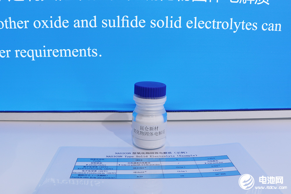 昆侖新材創新產品 昆侖新材創新產品