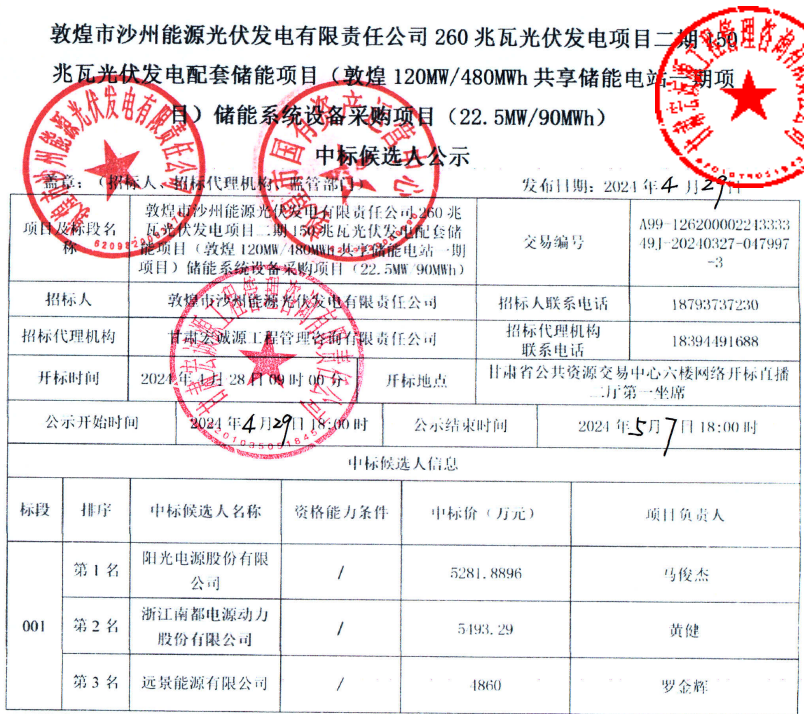 低至0.54元/Wh!這一儲能系統設備采購項目中標候選人公示 低至0.54元/Wh!這一儲能系統設備采購項目中標候選人公示