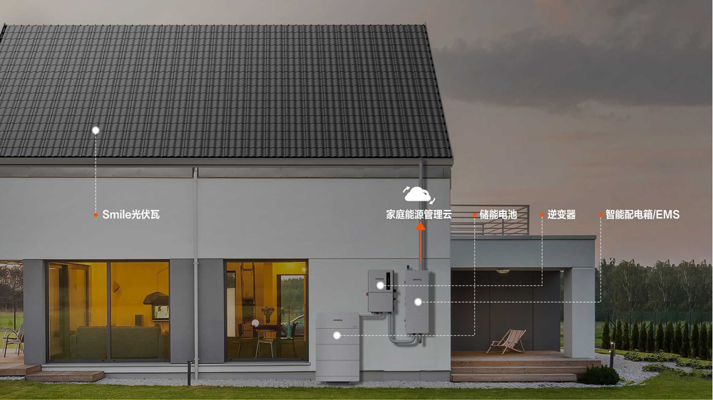 華寶新能,便攜儲能,家庭儲能 華寶新能,便攜儲能,家庭儲能