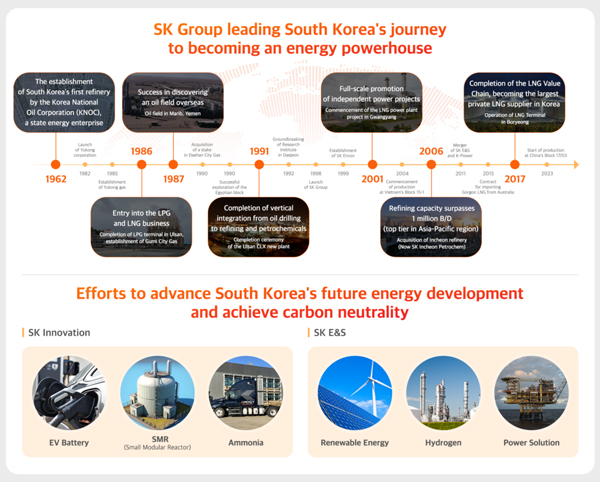 資產(chǎn)規(guī)模超5250億!全球第四大動力電池宣布合并計(jì)劃 資產(chǎn)規(guī)模超5250億!全球第四大動力電池宣布合并計(jì)劃