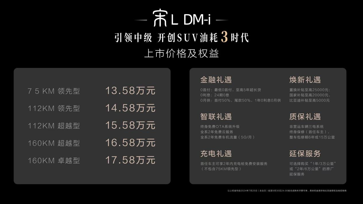 綜合續(xù)航1500公里！中級SUV新王者宋L DM-i上市