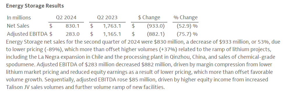 圖/雅保 圖/雅保
