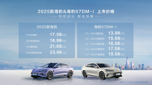 雙豹齊發：比亞迪2025款海豹售17.58萬起！海豹07DM-i售13.98萬起！