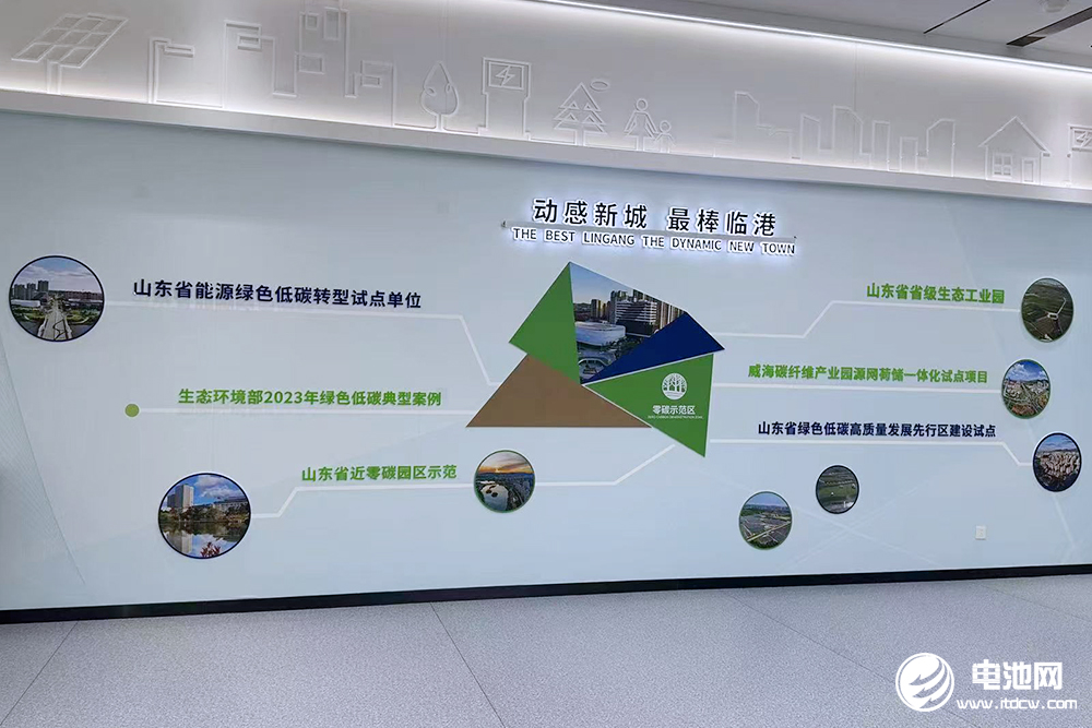 氫能,新能源,威海 氫能,新能源,威海