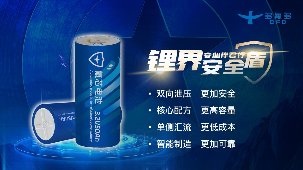 引領新能源電池新紀元!多氟多第三代大圓柱“氟芯電池”面世 引領新能源電池新紀元!多氟多第三代大圓柱“氟芯電池”面世