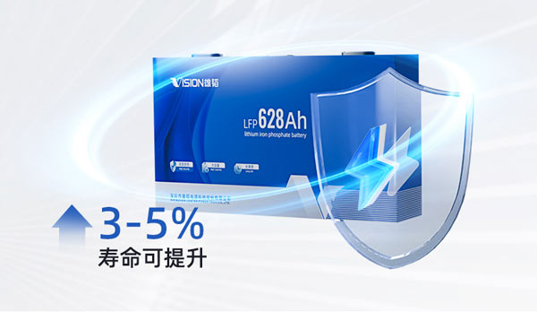 雄韜股份,鋰電池,儲能電池