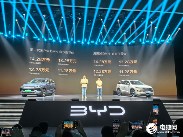 國民SUV雙車共舞!比亞迪距離第1000萬輛新能源車下線不遠了! 國民SUV雙車共舞!比亞迪距離第1000萬輛新能源車下線不遠了!