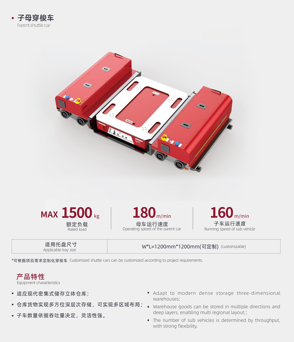 利元亨智能倉儲:如何用穿梭車提升企業競爭力 利元亨智能倉儲:如何用穿梭車提升企業競爭力