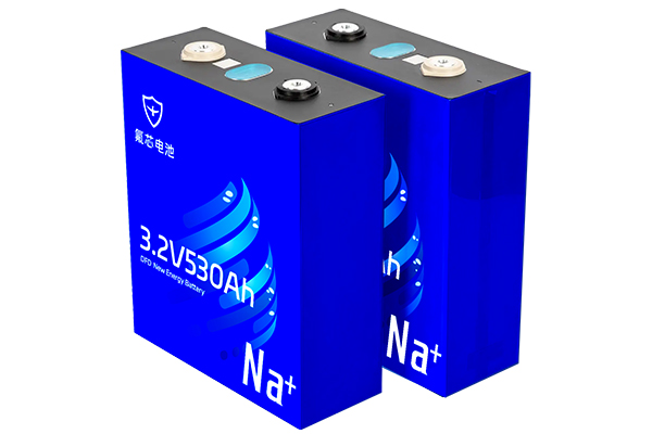 圖片來(lái)源：多氟多新能源