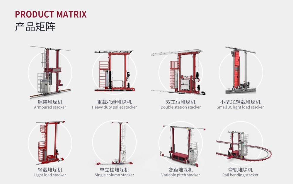 利元亨堆垛機(jī)：打造高效、安全的智能倉儲(chǔ)系統(tǒng)