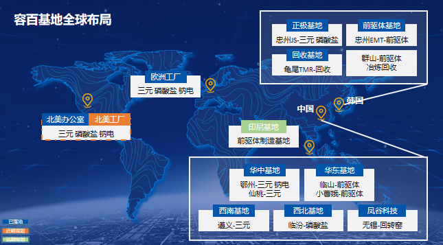 中韓經濟合作再添華章 容百科技副董事長獲韓國國家級榮譽 中韓經濟合作再添華章 容百科技副董事長獲韓國國家級榮譽