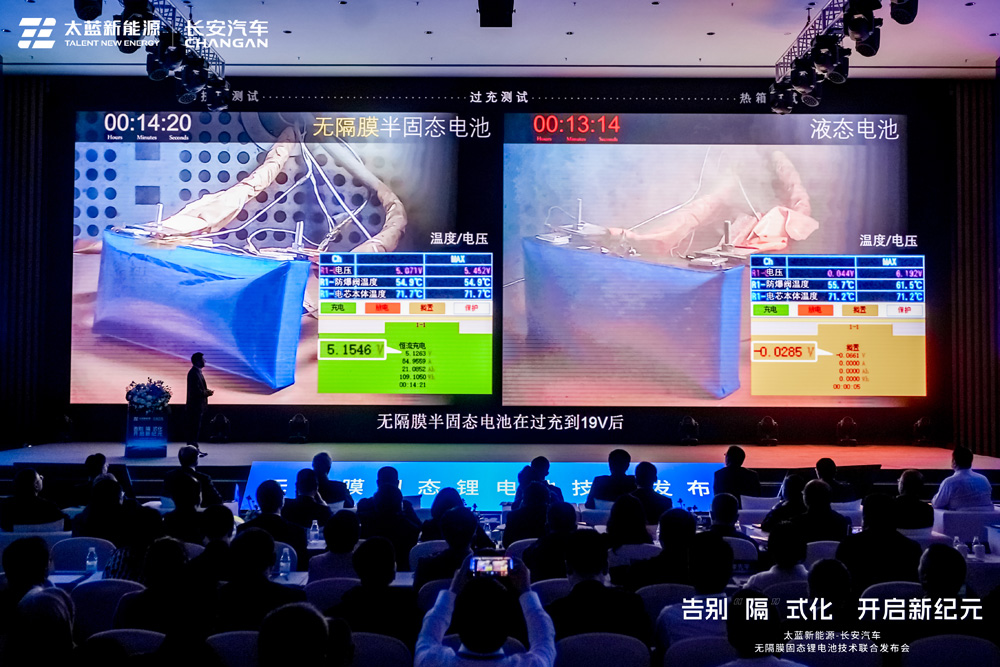 太藍新能源無隔膜固態鋰電池技術