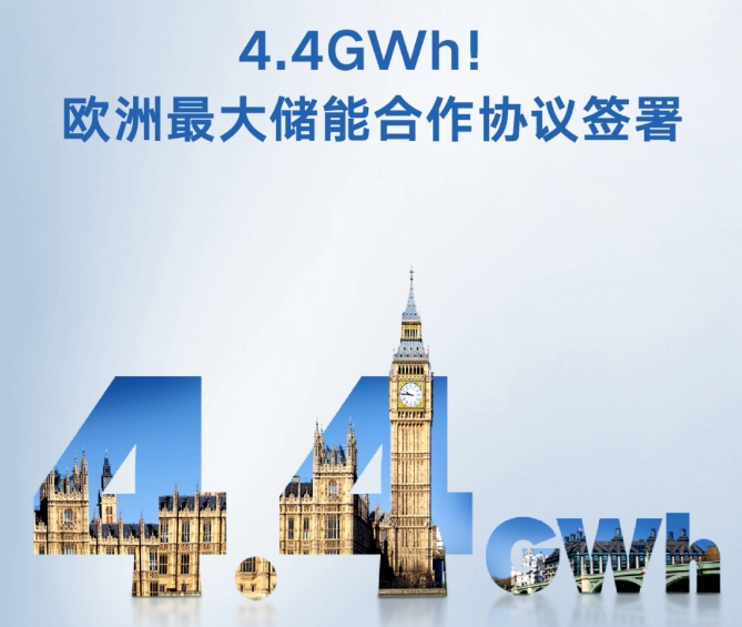 4.4GWh!陽光電源簽署歐洲最大儲能合作協議 4.4GWh!陽光電源簽署歐洲最大儲能合作協議