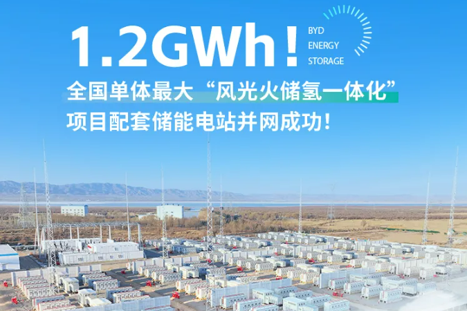 1.2GWh!比亞迪配套儲能電站并網成功!