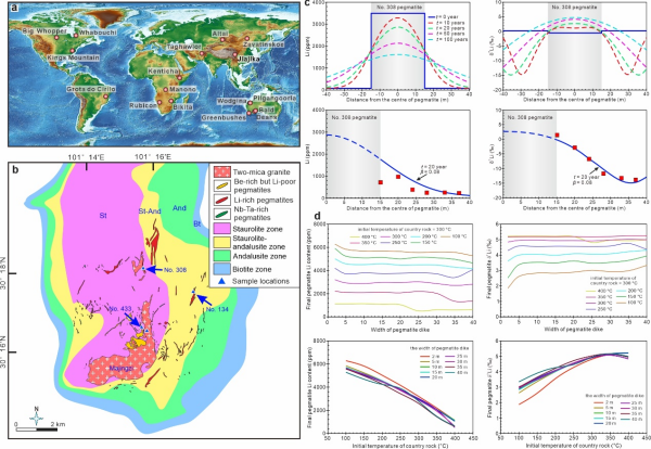 全球典型偉晶巖型鋰礦床分布圖 全球典型偉晶巖型鋰礦床分布圖
