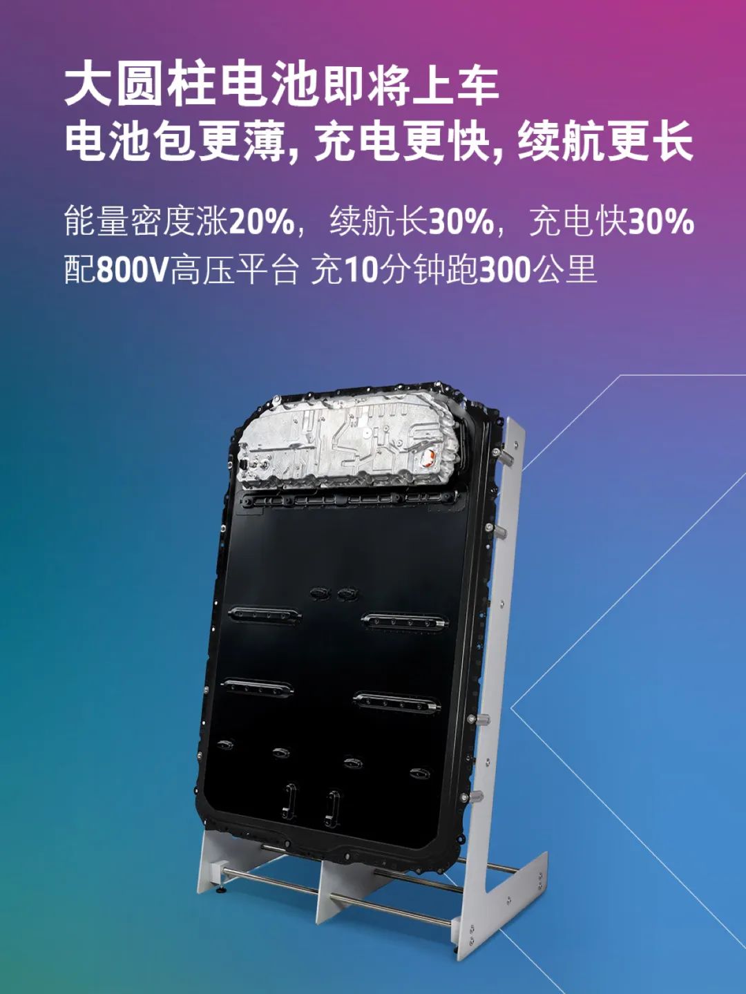 動力電池,寶馬集團,新能源汽車 動力電池,寶馬集團,新能源汽車