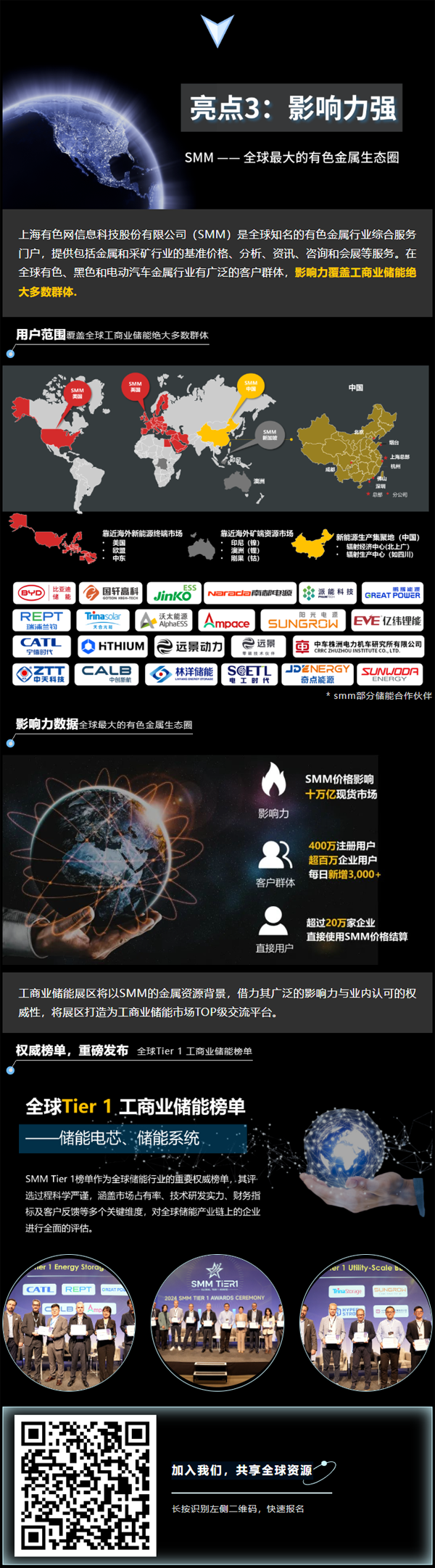 如何突破重圍？迅速鎖定工商業儲能項目的策略！