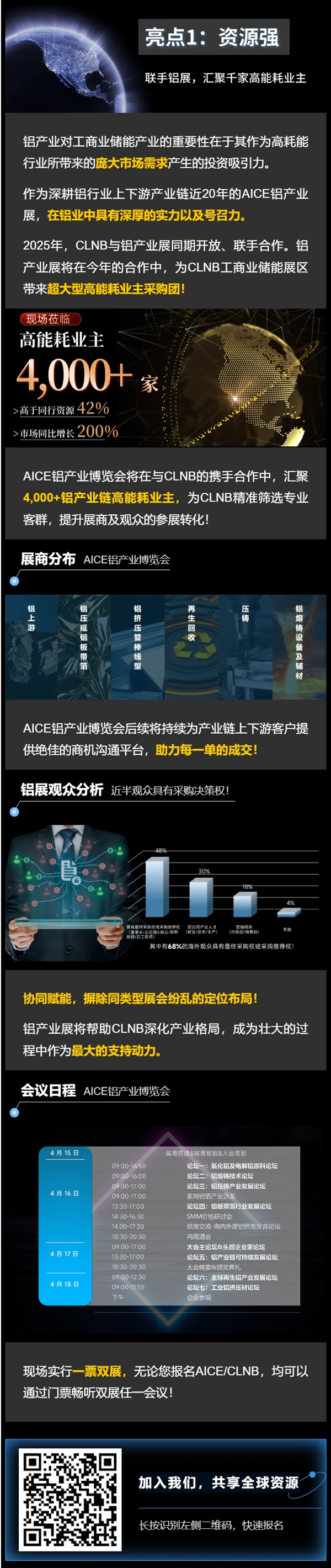 如何突破重圍？迅速鎖定工商業儲能項目的策略！