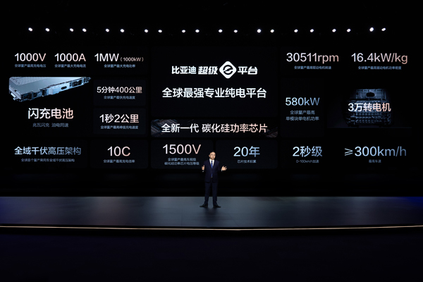 比亞迪發(fā)布閃充電池背后:造芯片已有20年 比亞迪發(fā)布閃充電池背后:造芯片已有20年