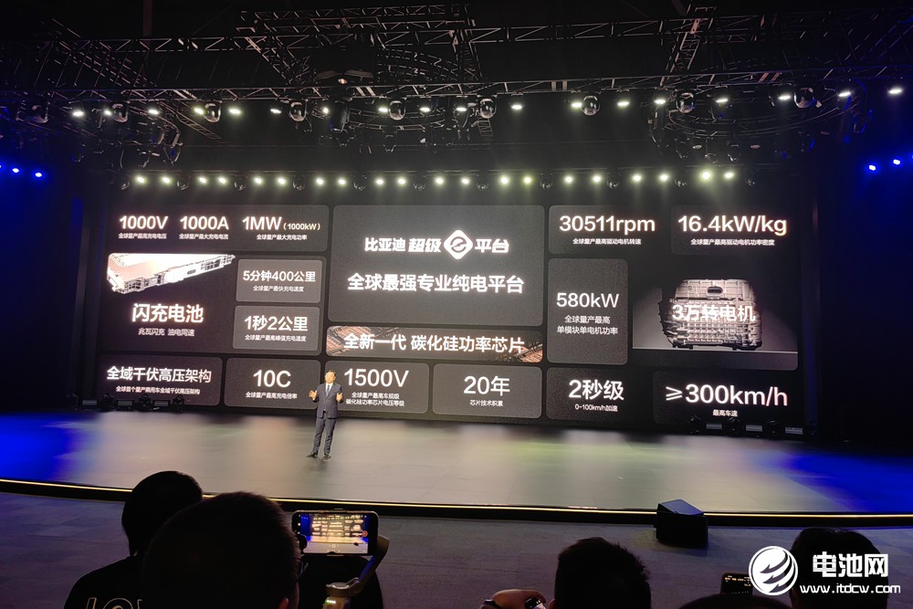 讓充電邁入“兆瓦時(shí)代”，比亞迪改寫新能源發(fā)展史？