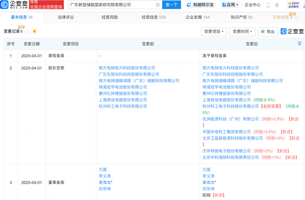 廣東新型儲(chǔ)能國(guó)家研究院有限公司