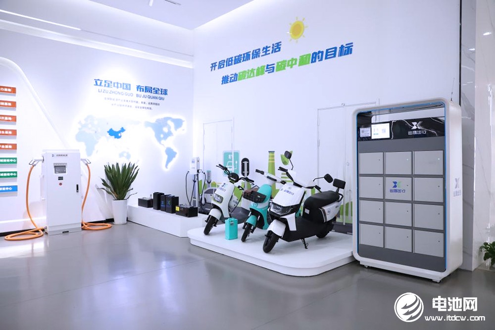 中國電池新能源產業鏈調研采訪團(安徽站)一行到訪巡鷹集團 中國電池新能源產業鏈調研采訪團(安徽站)一行到訪巡鷹集團