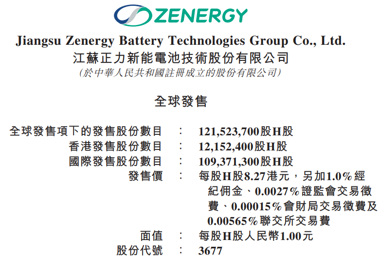 正力新能 正力新能