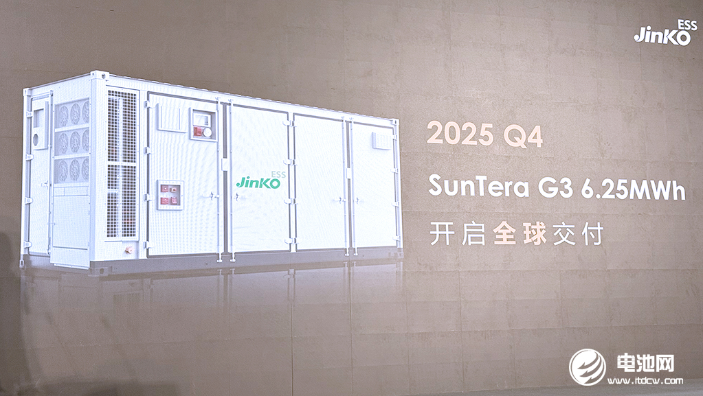 晶科能源 晶科能源