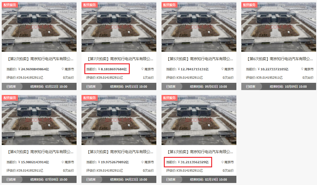 降價23億!江蘇南京這一新能源車廠有人接盤了! 降價23億!江蘇南京這一新能源車廠有人接盤了!