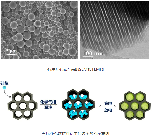 圖片來源：上海洗霸