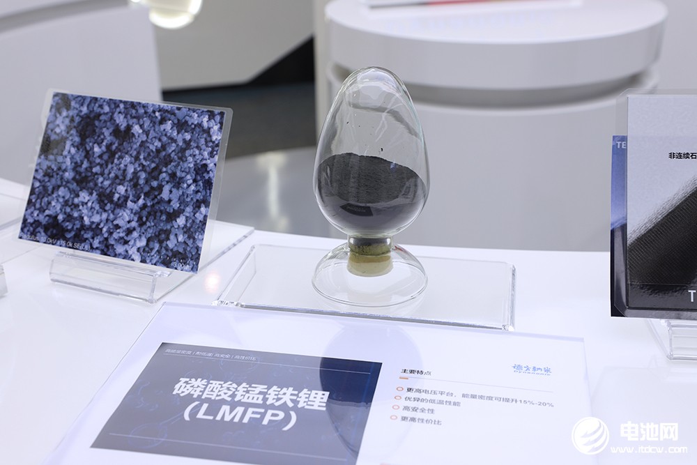 中國電池新能源產(chǎn)業(yè)鏈調(diào)研采訪團(廣東站)一行到訪德方納米 中國電池新能源產(chǎn)業(yè)鏈調(diào)研采訪團(廣東站)一行到訪德方納米