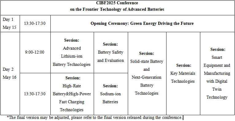 CIBF 2025先進(jìn)電池前沿技術(shù)研討會即將開幕（附詳細(xì)會議日程）