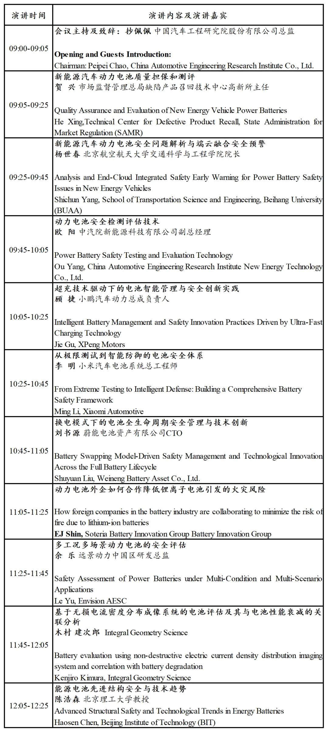 CIBF 2025先進(jìn)電池前沿技術(shù)研討會即將開幕（附詳細(xì)會議日程）