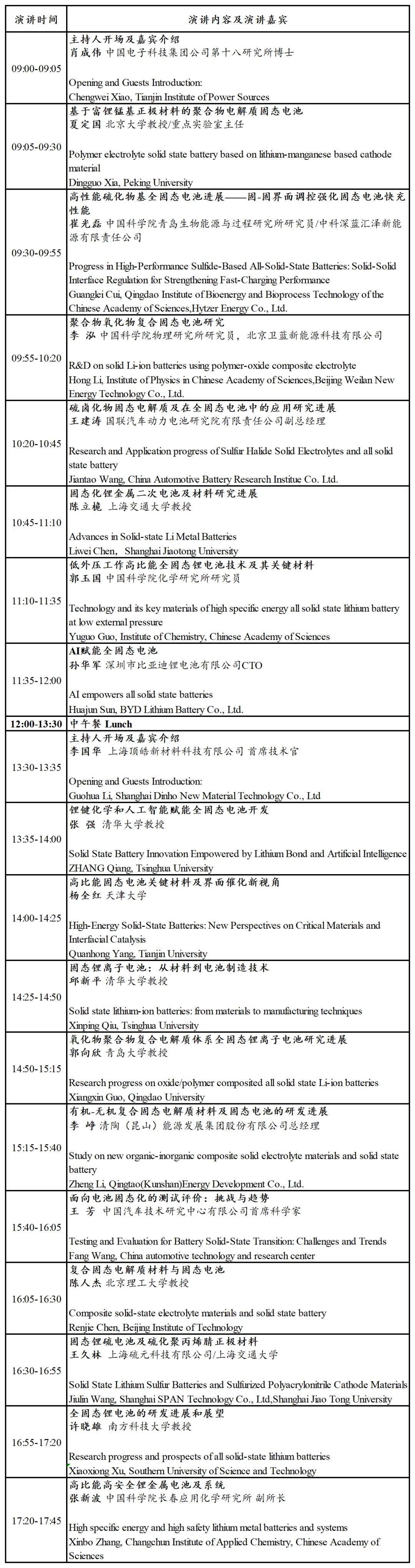 CIBF 2025先進(jìn)電池前沿技術(shù)研討會即將開幕（附詳細(xì)會議日程）