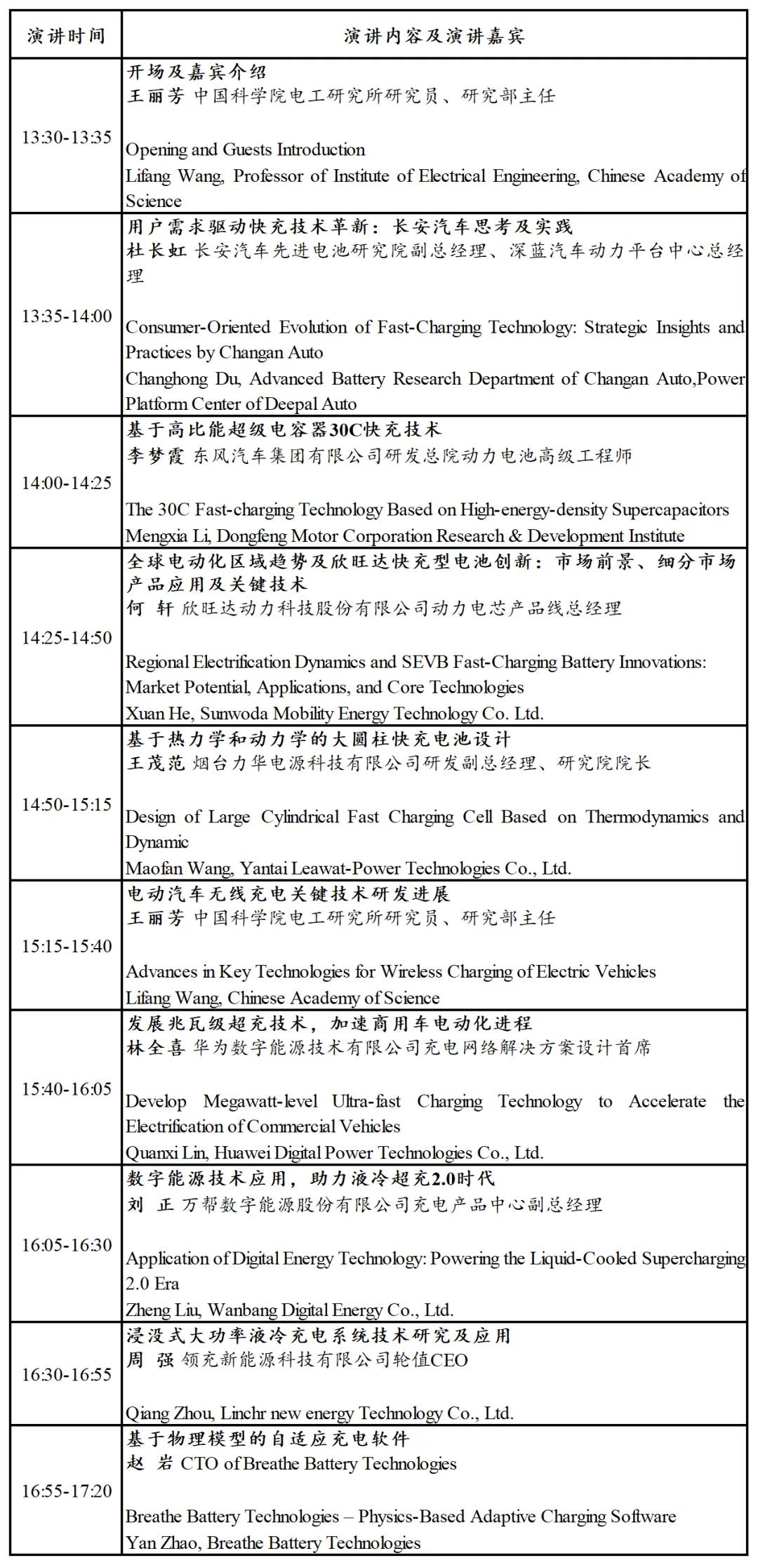 CIBF 2025先進(jìn)電池前沿技術(shù)研討會即將開幕（附詳細(xì)會議日程）