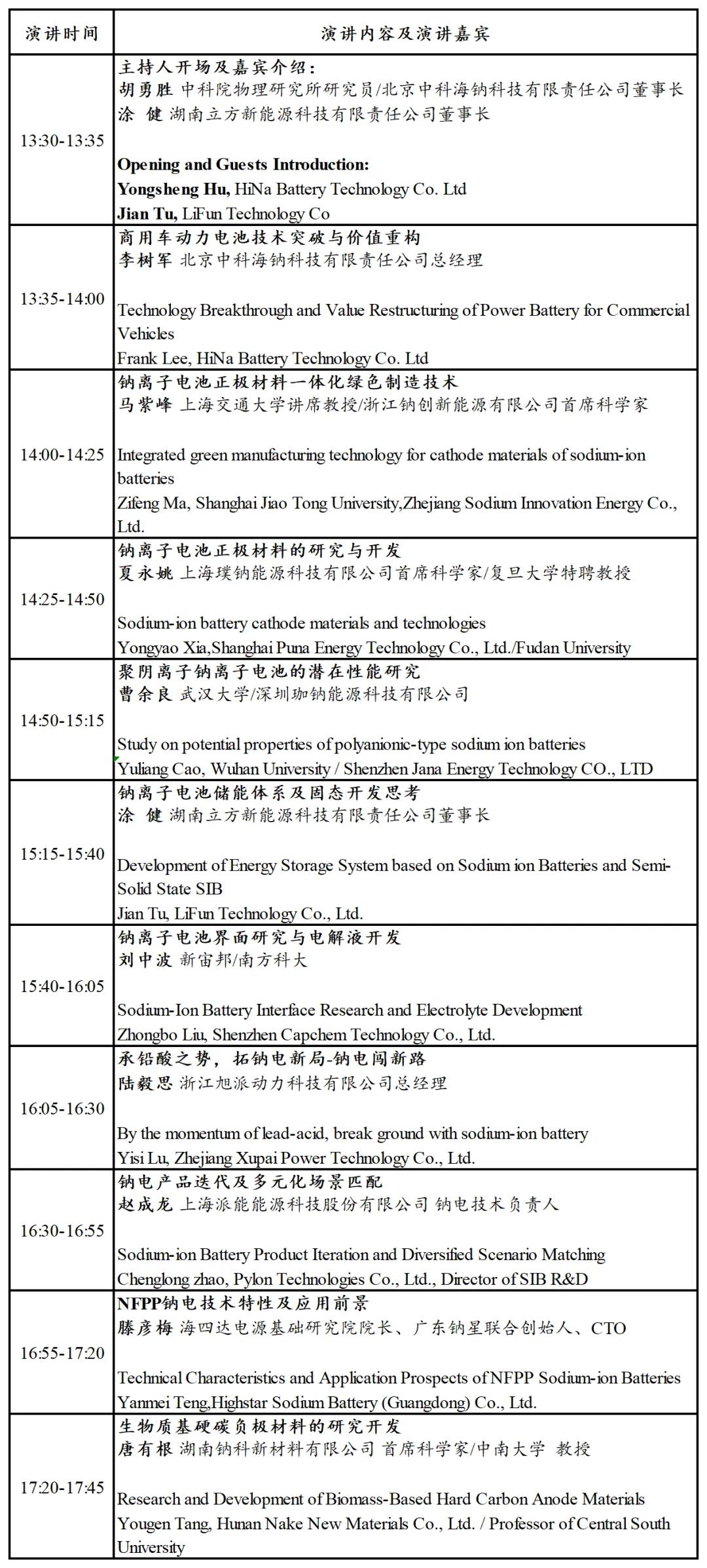 CIBF 2025先進(jìn)電池前沿技術(shù)研討會即將開幕（附詳細(xì)會議日程）
