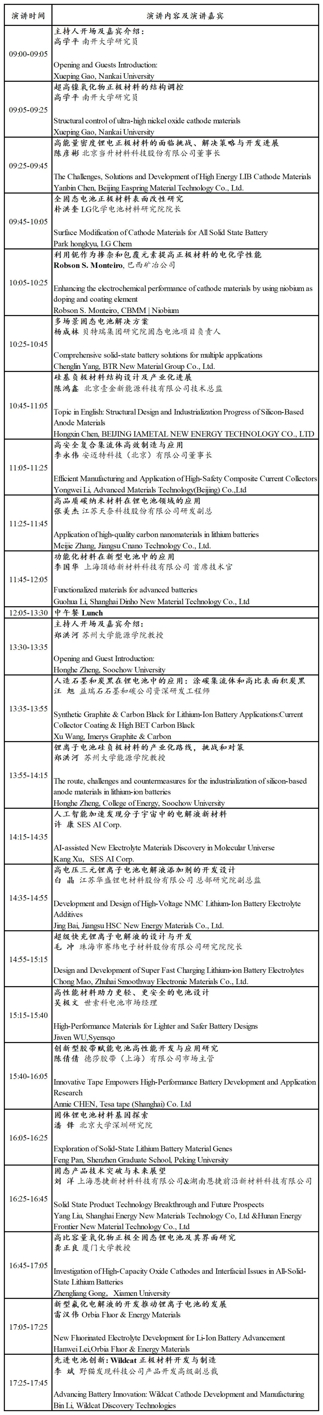 CIBF 2025先進(jìn)電池前沿技術(shù)研討會即將開幕（附詳細(xì)會議日程）