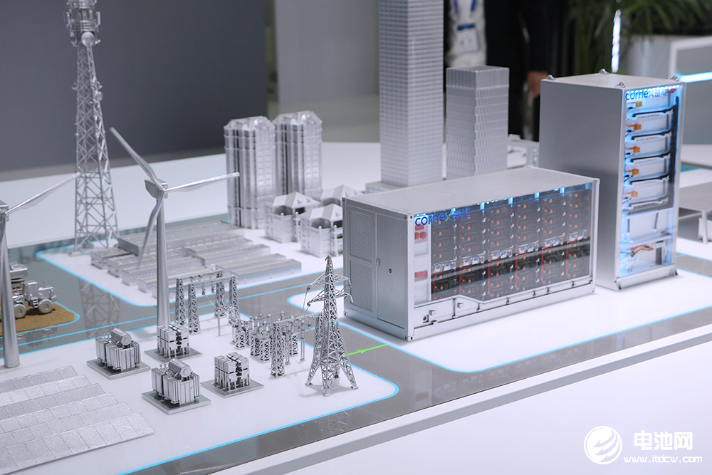 317.95億元！海外占比28%！4月電池新能源投資擴產項目大盤點