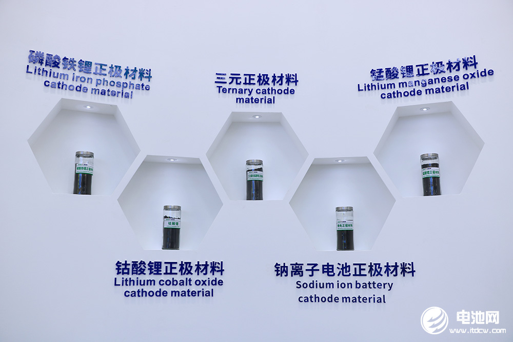 【正極材料周報】格林美/國瓷材料攻堅固態電池材料!龍蟠科技再擴產磷酸鐵鋰