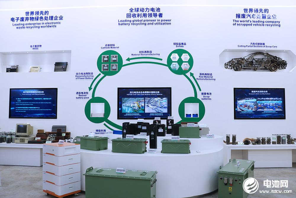 為千億營收目標“備糧”！A股城市礦山巨頭官宣赴港IPO